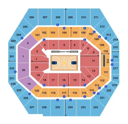 Gainbridge Fieldhouse seats